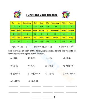 Functions Code Breaker