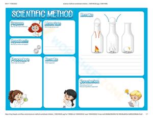Scientific Method 8