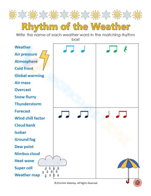 Rhythm of The Weather