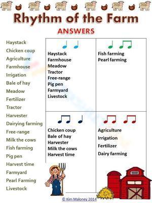 Rhythm of The Farm with Answers