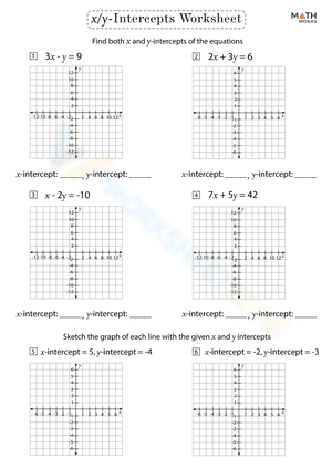 Finding X and Y Intercepts of Linear Equations Worksheets