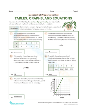 Constant of Proportionality - Tables, Graphs and Equations 1