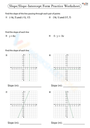 Slope Intercept Form Practice Worksheet with Answers