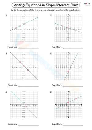 Writing Equations in Slope Intercept Form from Graph Worksheet
