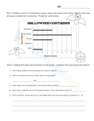 Halloween Custome Graphing Worksheet