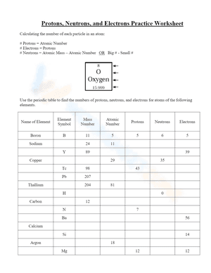 Protons, neutrons and electrons worksheet