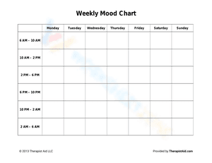 Weekly Mood Chart