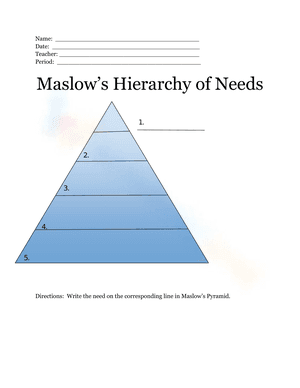 Maslows Hierarchy of Needs Worksheet