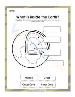 What is inside in the Earth