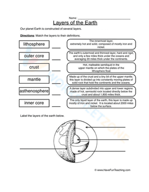 Layers of the Earth Worksheet Practice