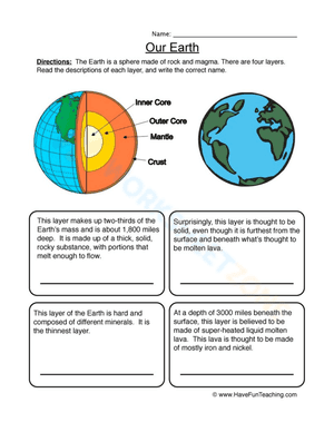 Earth Layers Worksheet