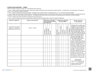 Fourth Step Inventory Worksheet_ Fear