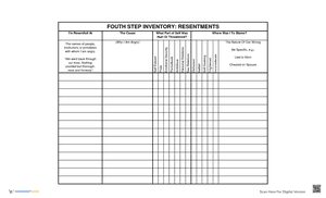 4th Step Resentment Inventory Worksheet