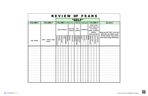 Step 4 Worksheet- Review of Fears