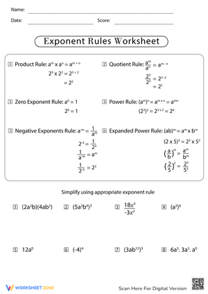 Exponent Rules Worksheet Review