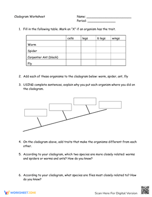 Cladogram Worksheet 1
