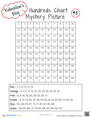 Hundreds Chart Mystery Picture 3