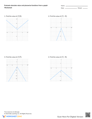 Evaluate Absolute Value And Piecewise Functions