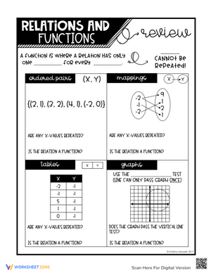 Relations and Functions Preview Worksheet