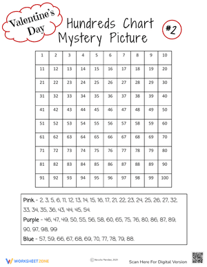 Hundreds Chart Mystery Picture 2