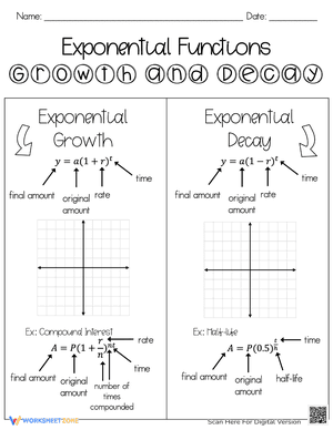 Exponential Functions Growth and Decay