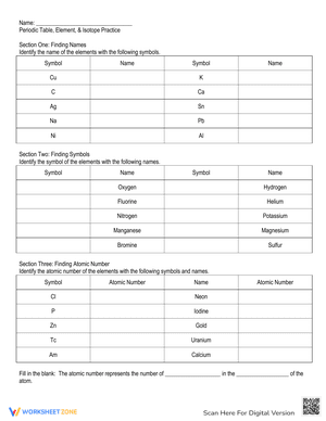 Element and Isotopes Worksheet