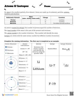 Atoms and Isotopes Worksheet 1