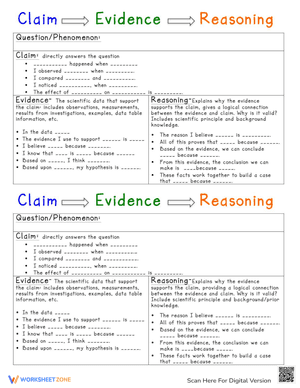 Claim Evidence And Reasoning