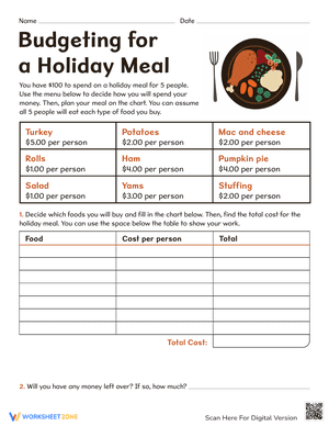 Budgeting For a Holiday Meal