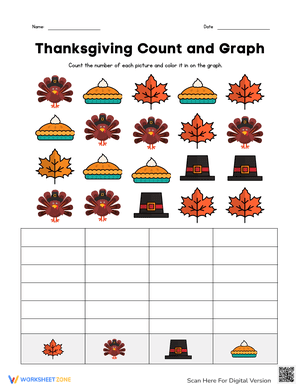 Thanksgiving Count and Graph 1