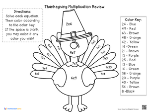 Thanksgiving Multiplication Review 2