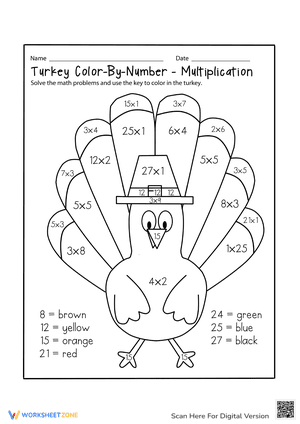 Turkey Color by Number Multiplication