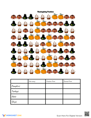Thanksgiving Fractions Activity