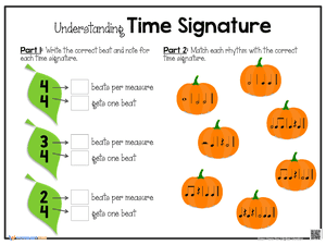 Understanding Time Signature Thanksgiving Worksheet