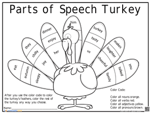 Parts of Speech Turkey Color Code