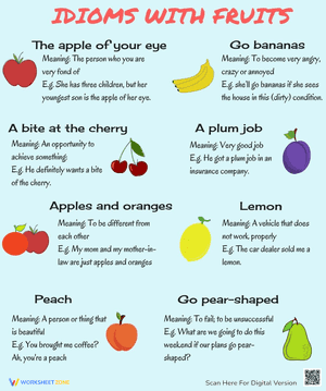 Idioms with fruits