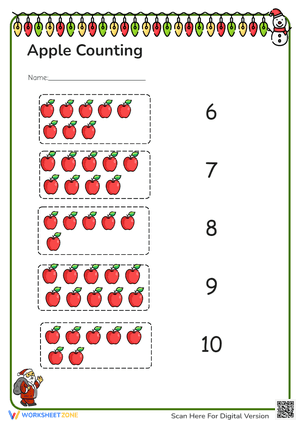 Apple Counting