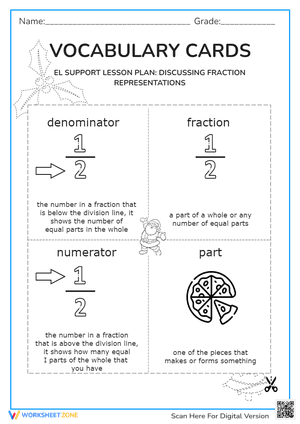 Vocabulary Cards: Discussing Fraction Representations