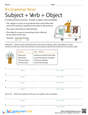 It’s Grammar Time: Subject,Verb and Object