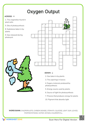 Oxygen Output Crossword Puzzle