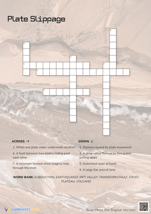 Plate Slippage Crossword Puzzle