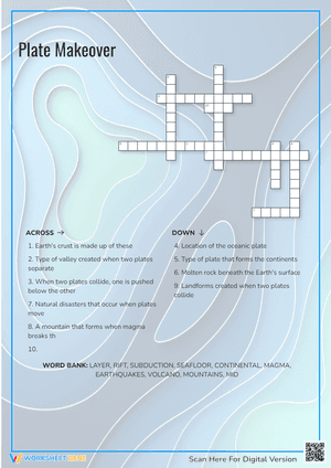 Plate Makeover Crossword Puzzle