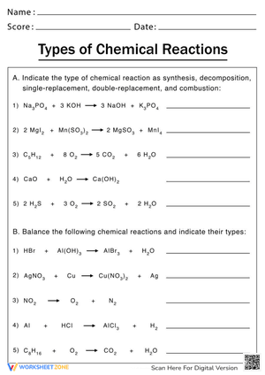 Types of Chemical Reactions Worksheet