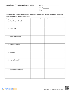 Worksheet- Drawing Lewis structures