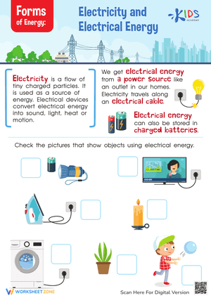 Forms of Energy - Electricity and Electrical Energy