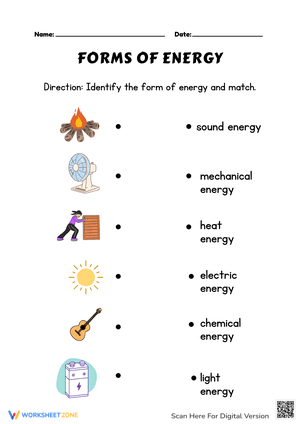 FORMS OF ENERGY