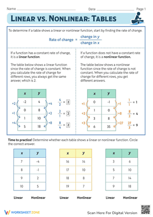 Linear vs. Nonlinear: Tables