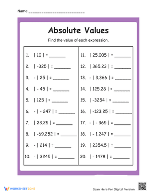 Absolute Value #1