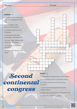 Second Continental congress