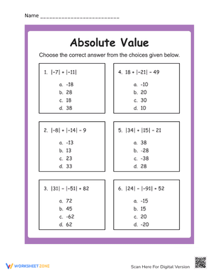 Absolute Value #15
